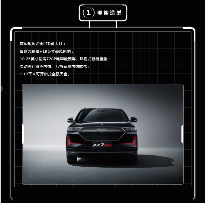 按揭三年0利息，十年質(zhì)保新車開回家